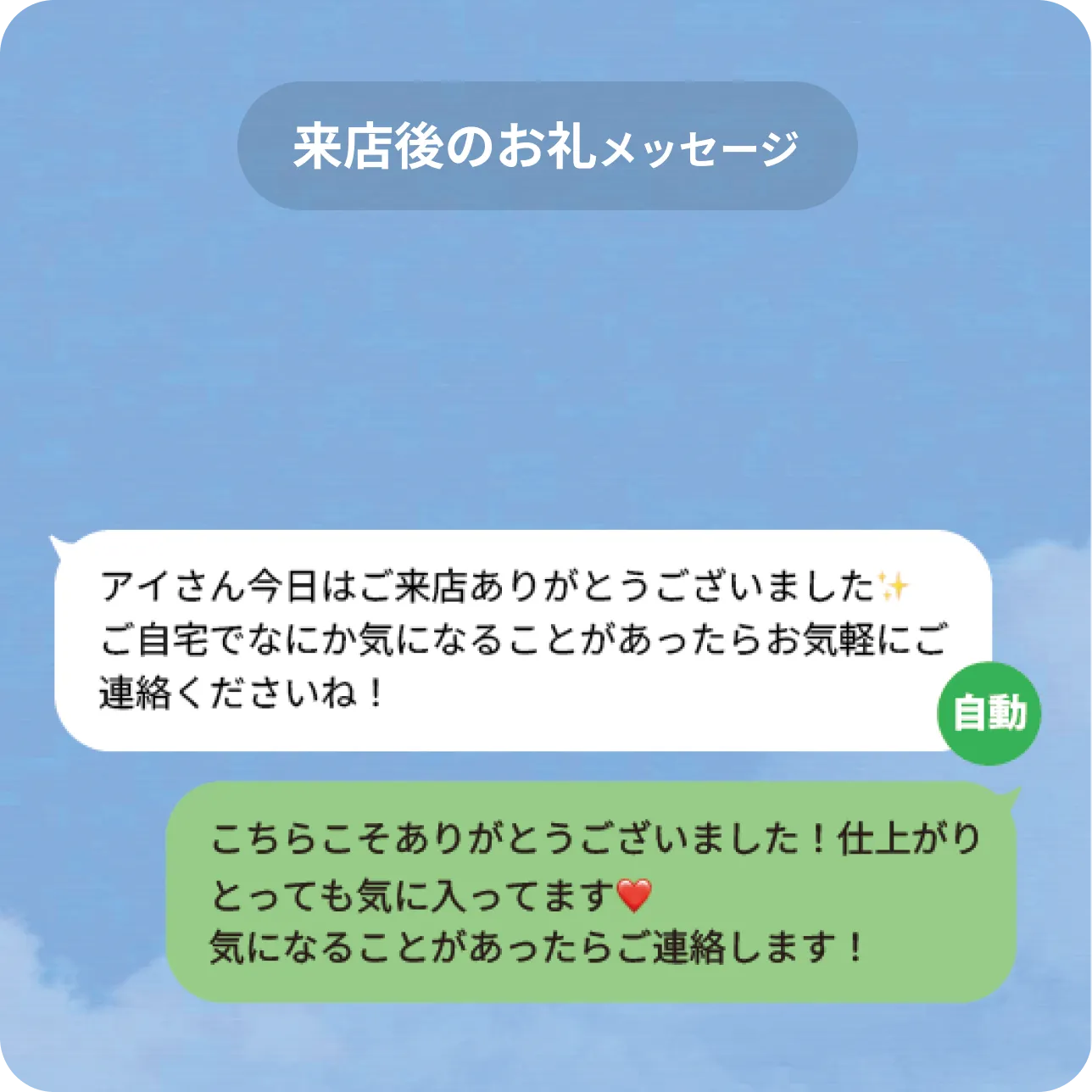 来店後の自動お礼メッセージと顧客の返信例