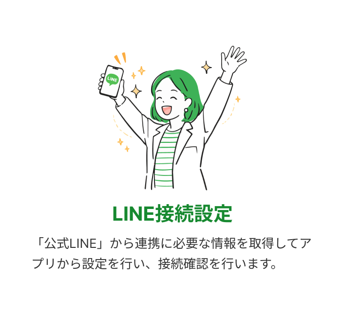 LINE接続設定