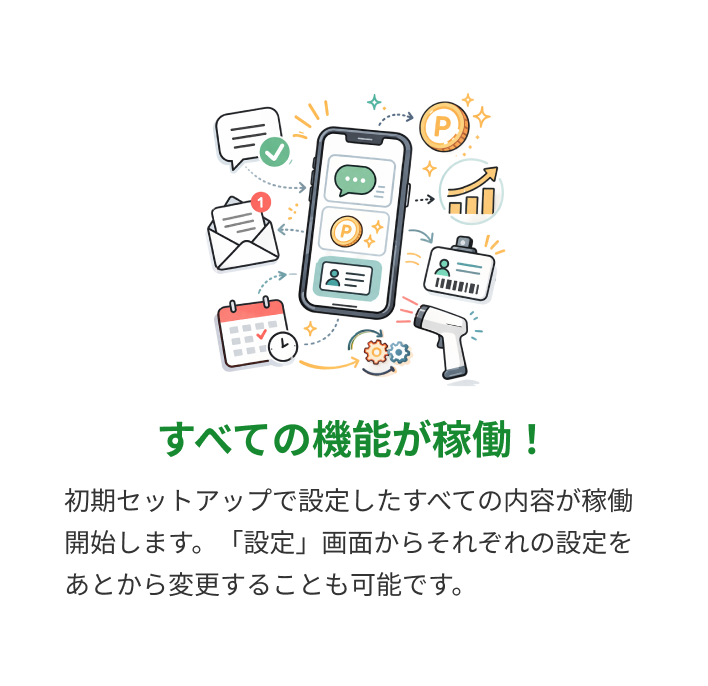 すべての機能が稼働